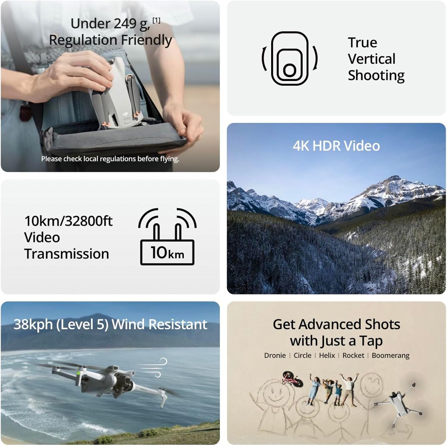 Refurbish DJI Mini 3 Drones wi - огляд і ціна Drone Video Production