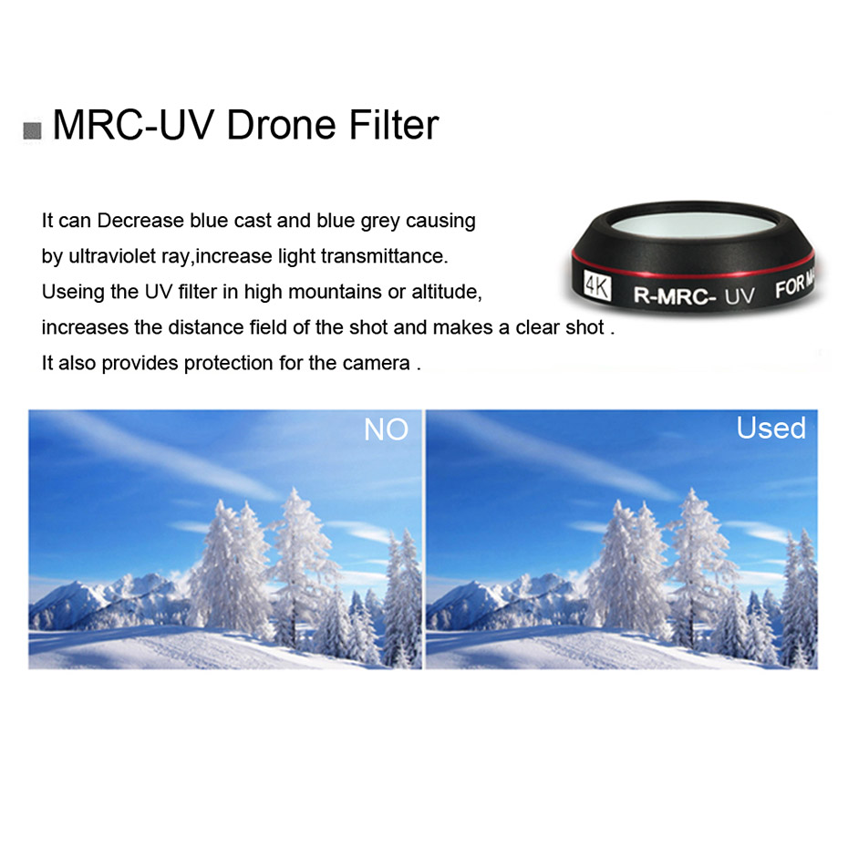 Drone Filter For Mavic Pro CPL - огляд і ціна Drone Ndvi